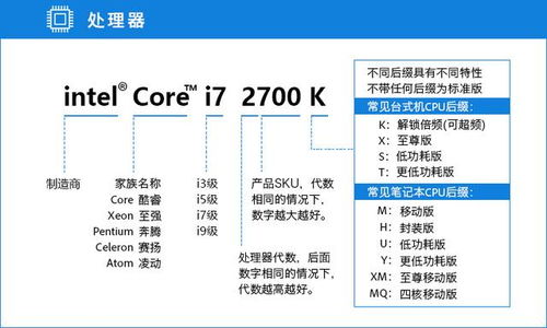 2023年最佳二手电脑回收平台推荐，选择合适的渠道赚取更多回收价值