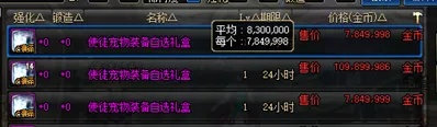 魔幻地下城复仇套花多少钱一套？全面解析价格与市场行情，让你轻松掌握消费指南！