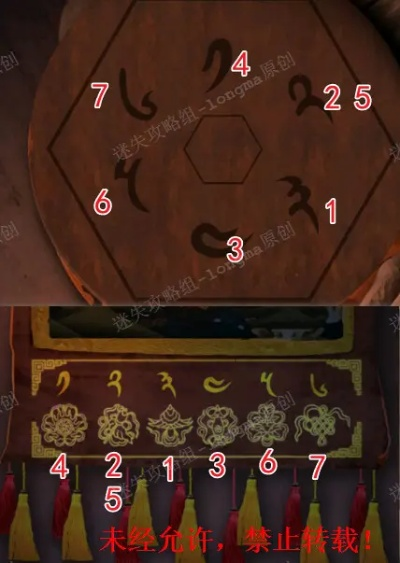(阿姐鼓哪个角色好玩)阿姐鼓第6章攻略全图文详解，助你轻松通关！