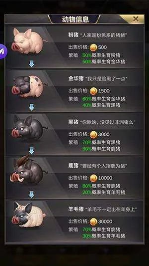 商道高手独家揭秘：白嫖拉法养猪攻略，助你轻松实现财富自由之路