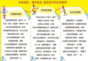 揭秘四则精灵赚钱的秘密，让你轻松掌握数学技巧，轻松赚取额外收入