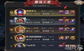 探索《超神军师》后期最强阵容：透彻解析最优赋能配置与战术布局技巧