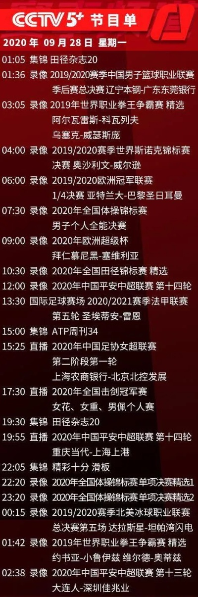 (中央五套节目表单)中央五套5+节目表更新及时，精彩节目应有尽有