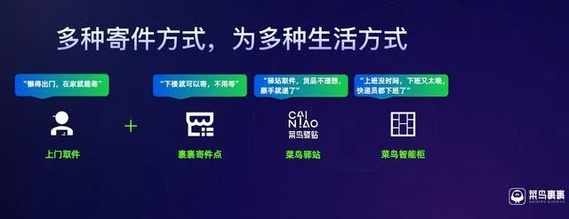 (菜鸟搬运机器人)详解菜鸟搬运工app:一款提升搬运服务效率与质量的革命性工具