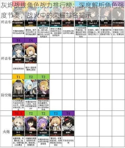 (灰烬战线成员数)深入探索灰烬战线人物图鉴：解析每位角色的故事与能力