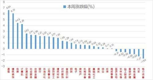 (马斯克名下9家公司估值飙涨,市值或将突破新高的股票)马斯克名下9家公司估值飙涨，市值或将突破新高