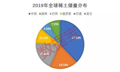 (探索未知之谜:黄白之物的起源,性质及潜在价值)探索未知之谜：黄白之物的起源、性质及潜在价值