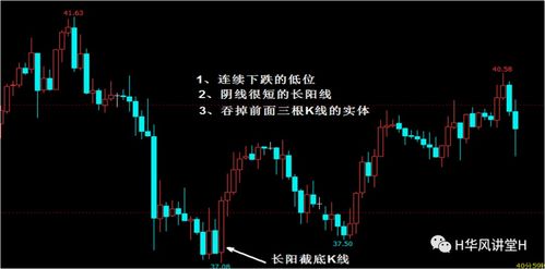 (采矿1—450)全面解析1-450采矿攻略：从入门到精通，提升你的采矿技能与效率