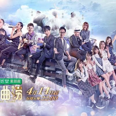 音乐世界2安卓版游戏能否顺利转移到iOS平台？最新技巧与方法大揭秘！