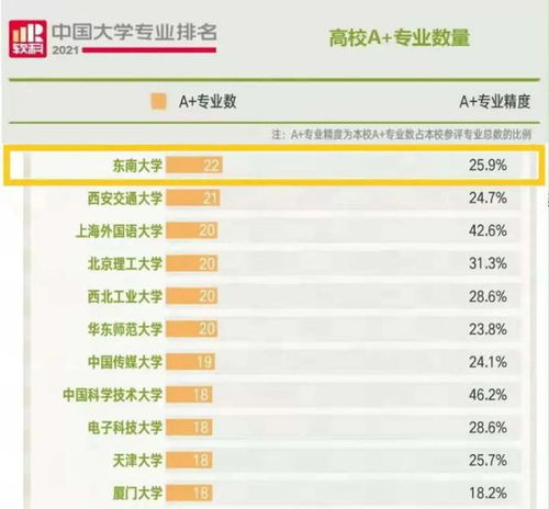 (王牌高校停服了吗)王牌高校2下架原因：知识产权纠纷导致版权问题无法解决