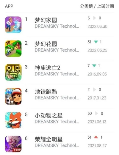 (14年手游排行榜)2024年最新手游排行榜出炉！这十款网络游戏脱颖而出