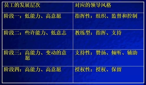 探讨古典词语'君临天下'的含义：深度解析这一表达对统治者权力与地位的象征意义
