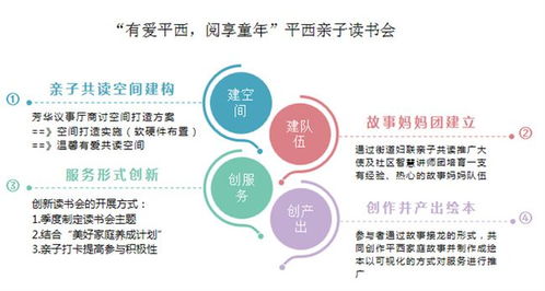 (叠叠乐技巧揭秘全攻略)深度探索：从创新策略到实战技巧，全面解析叠叠乐的多种玩法