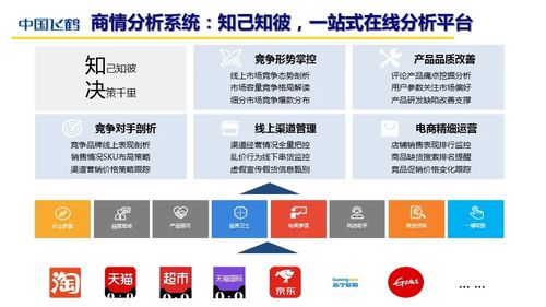 探讨源代码删除操作在破旧档案室数字化转型过程中的关键课题及实施策略