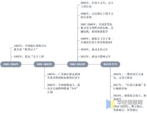 探讨源代码删除操作在破旧档案室数字化转型过程中的关键课题及实施策略