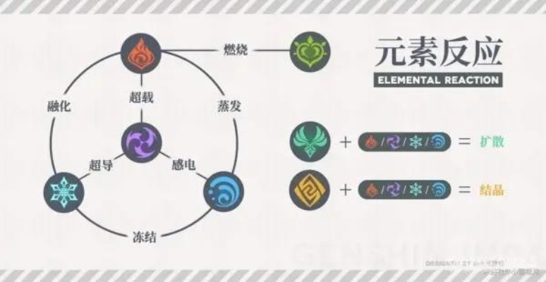 (力量源泉在哪里)探讨出道弟子的元神封印：力量源泉的解锁与挑战
