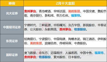 (南航都有什么部门)南航最吃香的三个部门：引领市场的运营团队