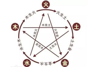 (绘卷刷什么好)绘卷主C悬念难解，T0关键如何配合最佳效果？