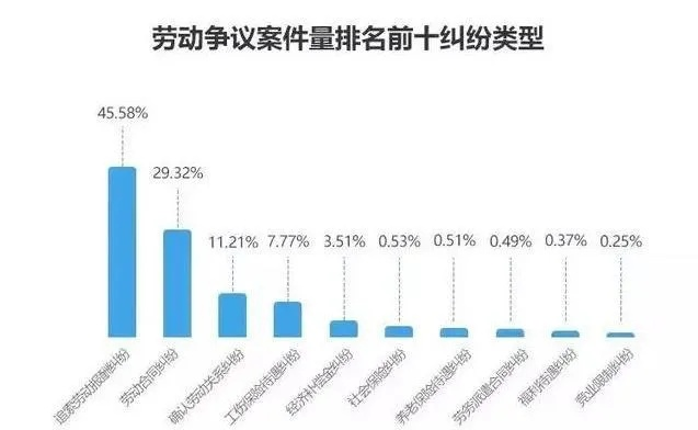(掠影怎么解释)掠影纷争是哪个公司的？解析权力斗争在企业中的体现与影响