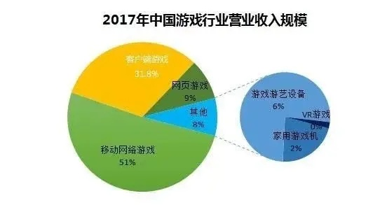 拾光梦行为什么停服？用户流失、盈利不彰、竞争激烈抢市场份额？