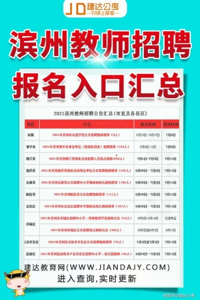 蓬莱信息港招聘信息发布平台，汇集热门岗位，助你职场梦想实现。