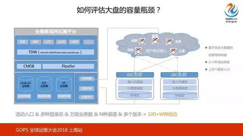 深度剖析：三角洲行动配置需求及其对现代网络安全体系建设的重要影响