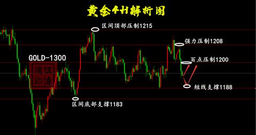 运用战略智谋，砍一刀就跑：是什么招数?如何影响现代社会竞争形态的探讨