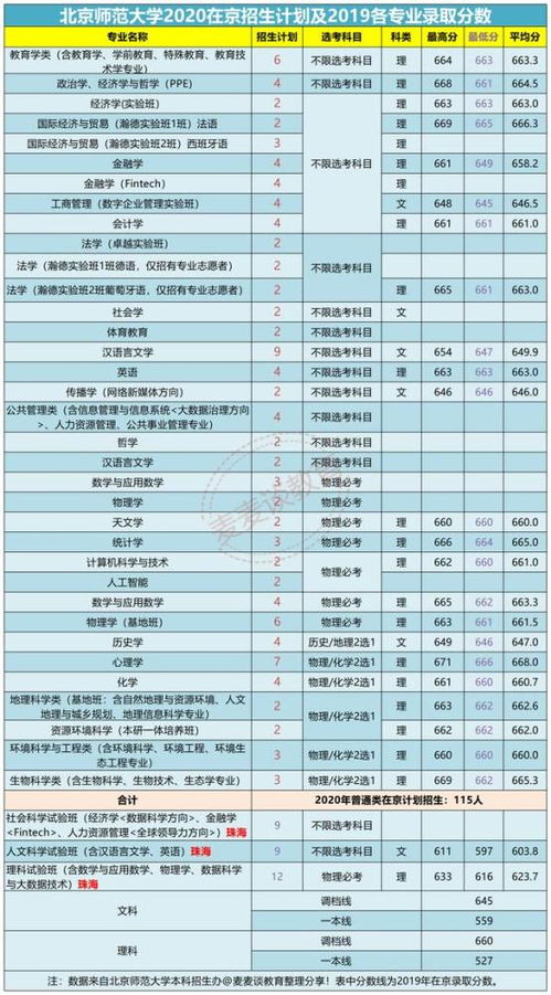 (剑杆出剑时间调整步伐)如何选择适合的剑杆身：有效方法和技巧分享