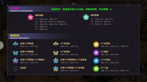 (放置大魔王攻略)放置大魔王阵容推荐：打造最强防御与攻击平衡的成就之路
