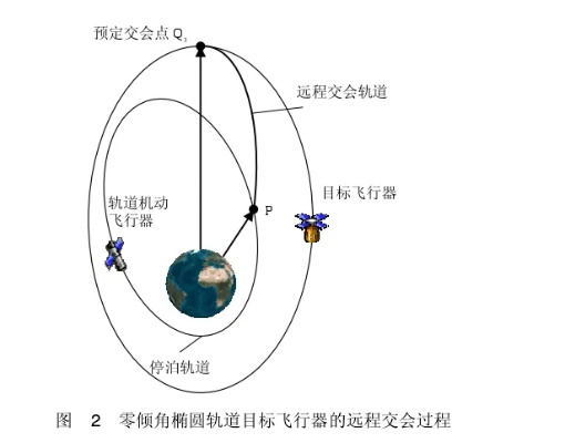 (平行轨迹mv)深入解析平行轨迹的定义及其在不同领域中的应用与意义