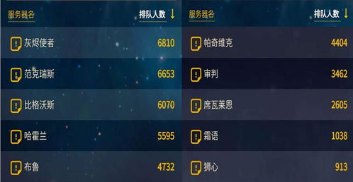 绯石之心关服公告：遗憾宣布游戏服务器关闭，感谢玩家支持与理解。