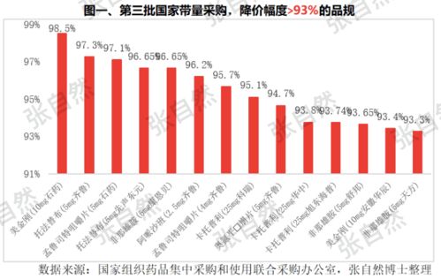 (森之国43)探寻森之国度：最佳职业选择推荐与发展策略全面解析
