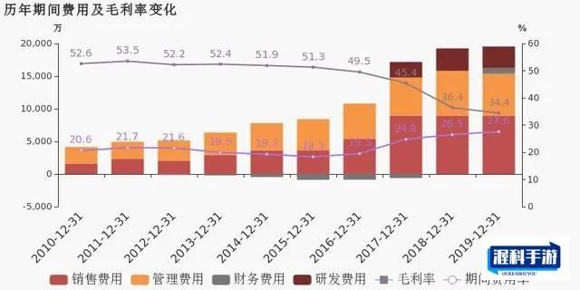 (万世怎么样)探讨万世镜停服背后的原因与影响：玩家视角与游戏行业分析